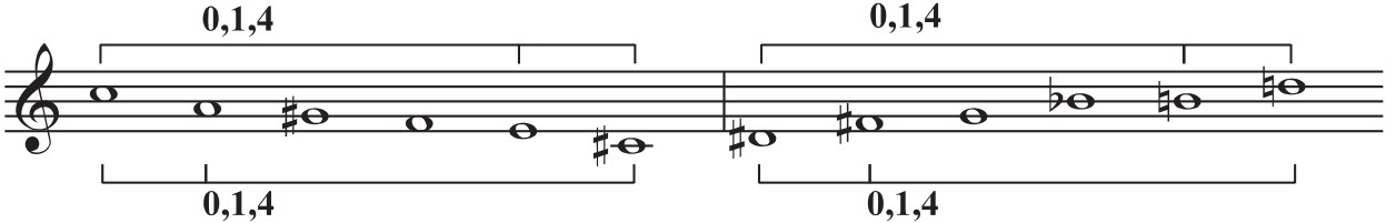 figure_0049_0044