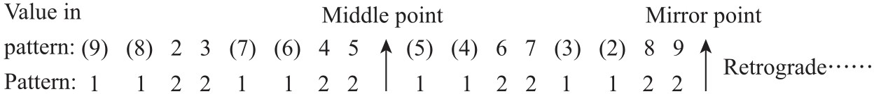 figure_0118_0131