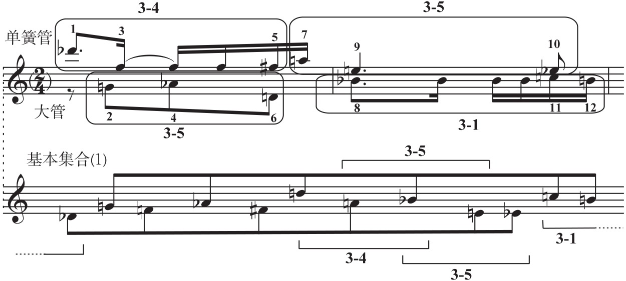 figure_0068_0069