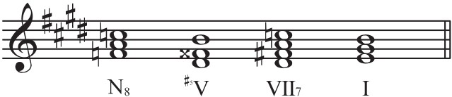 figure_0089_0090
