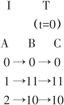 figure_0243_0287