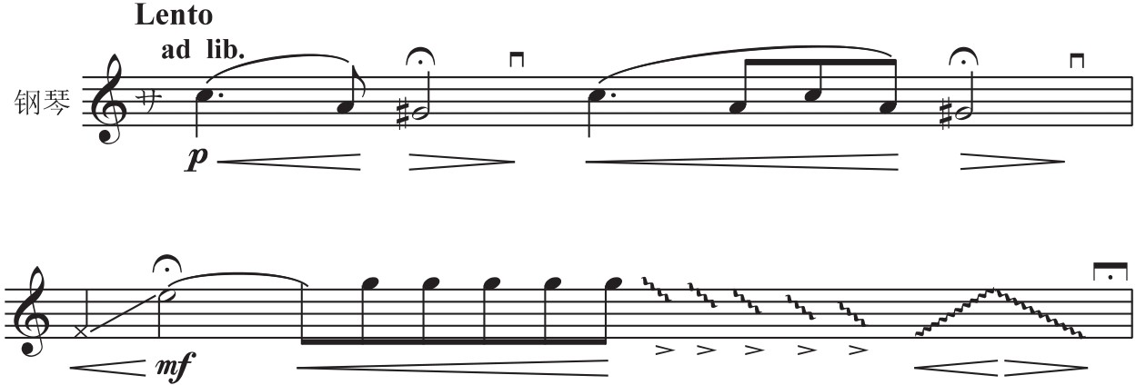 figure_0047_0040