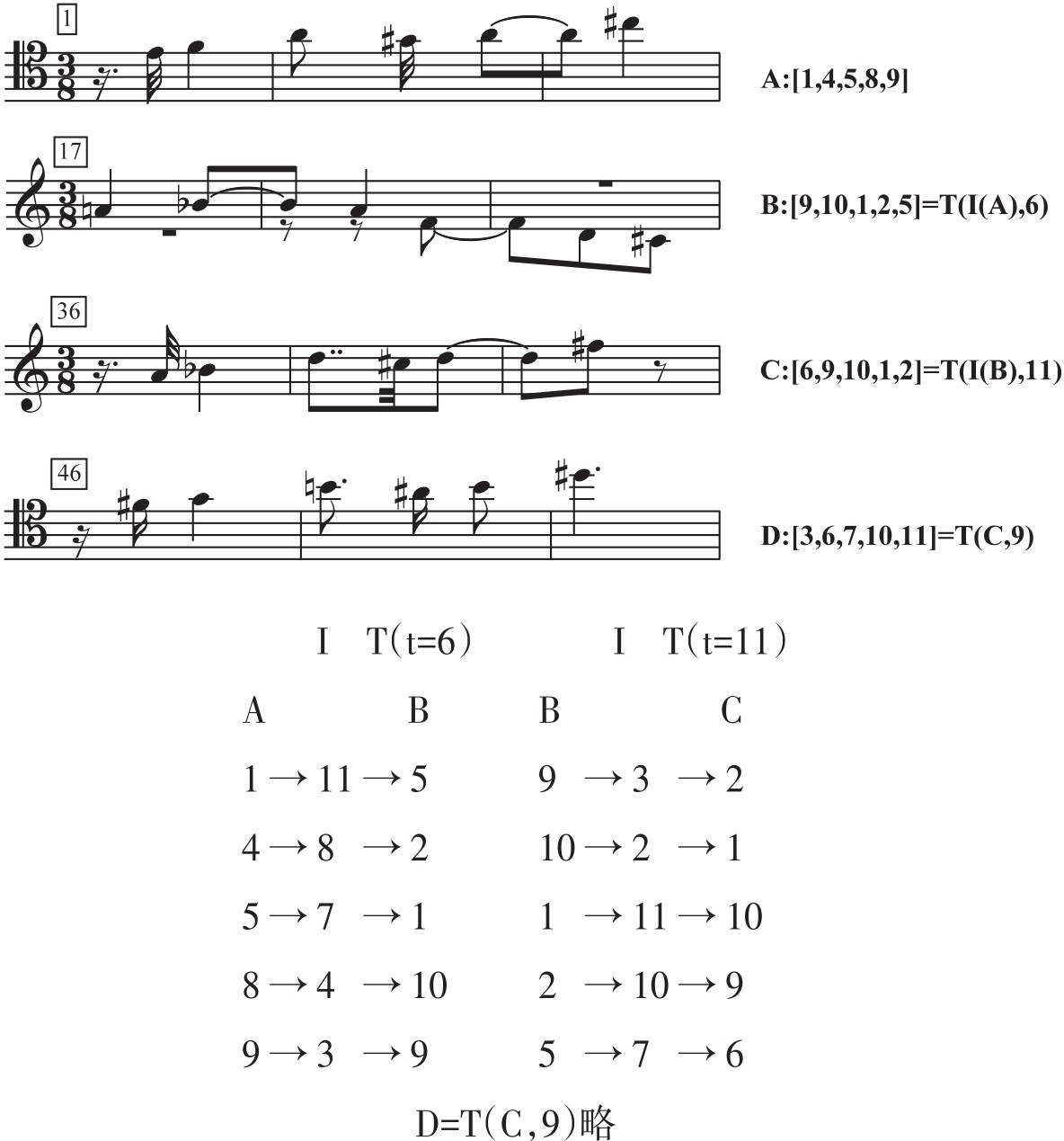 figure_0245_0292