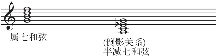 figure_0226_0260