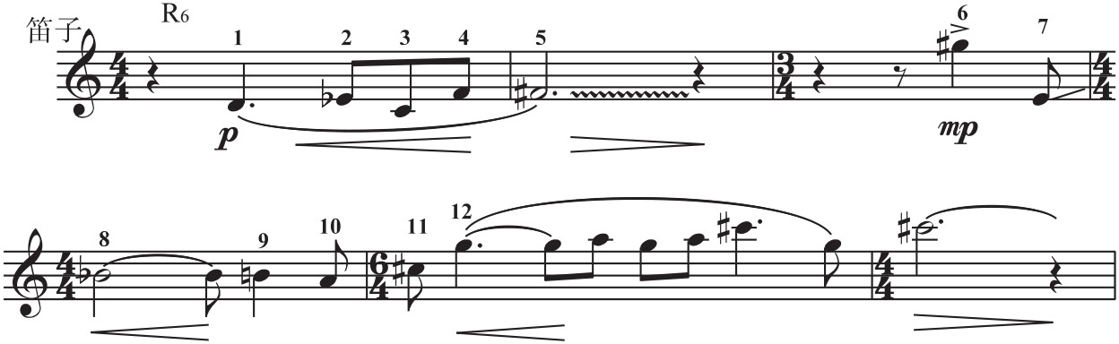 figure_0053_0054