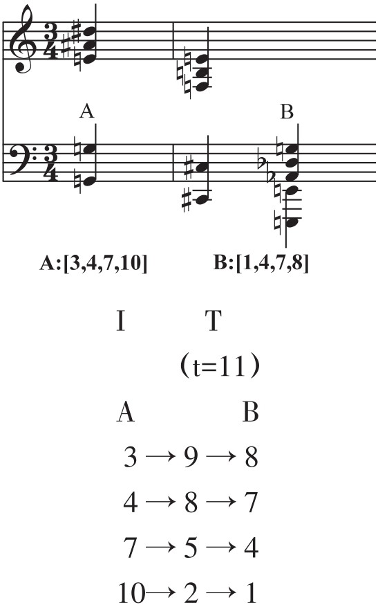 figure_0243_0288