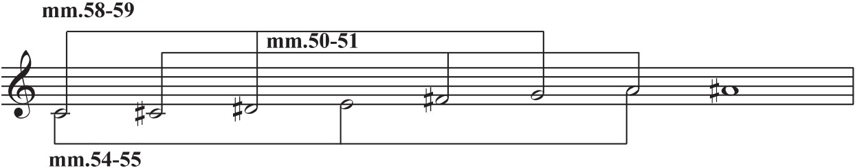 figure_0220_0249