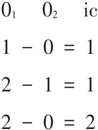 figure_0263_0321