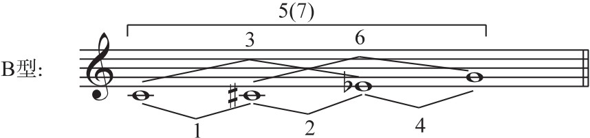figure_0221_0252