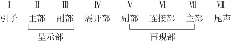 figure_0022_0016