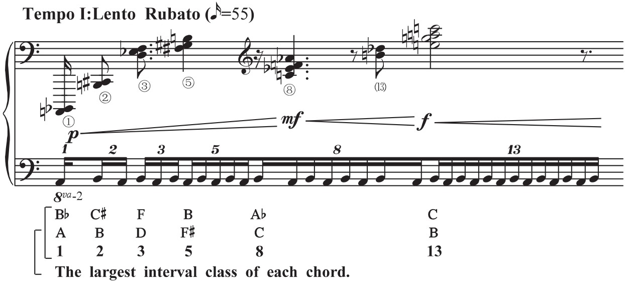 figure_0115_0125