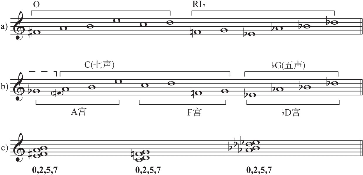 figure_0023_0017