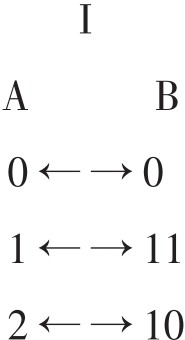 figure_0243_0286
