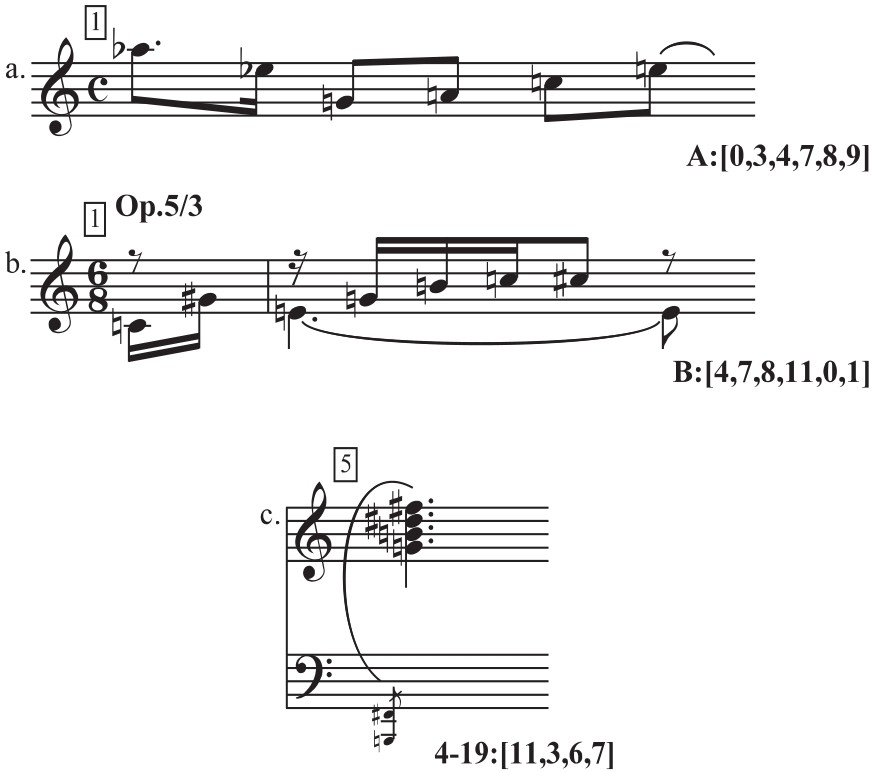 figure_0264_0324