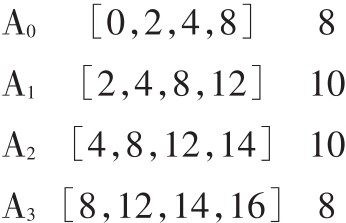 figure_0240_0282