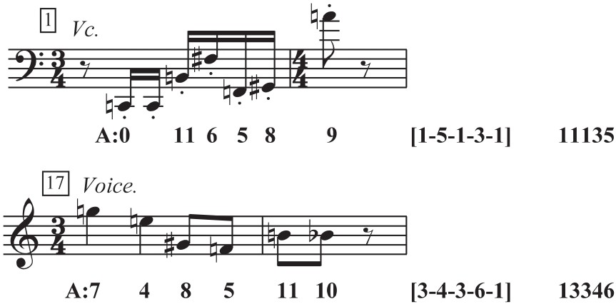 figure_0281_0349