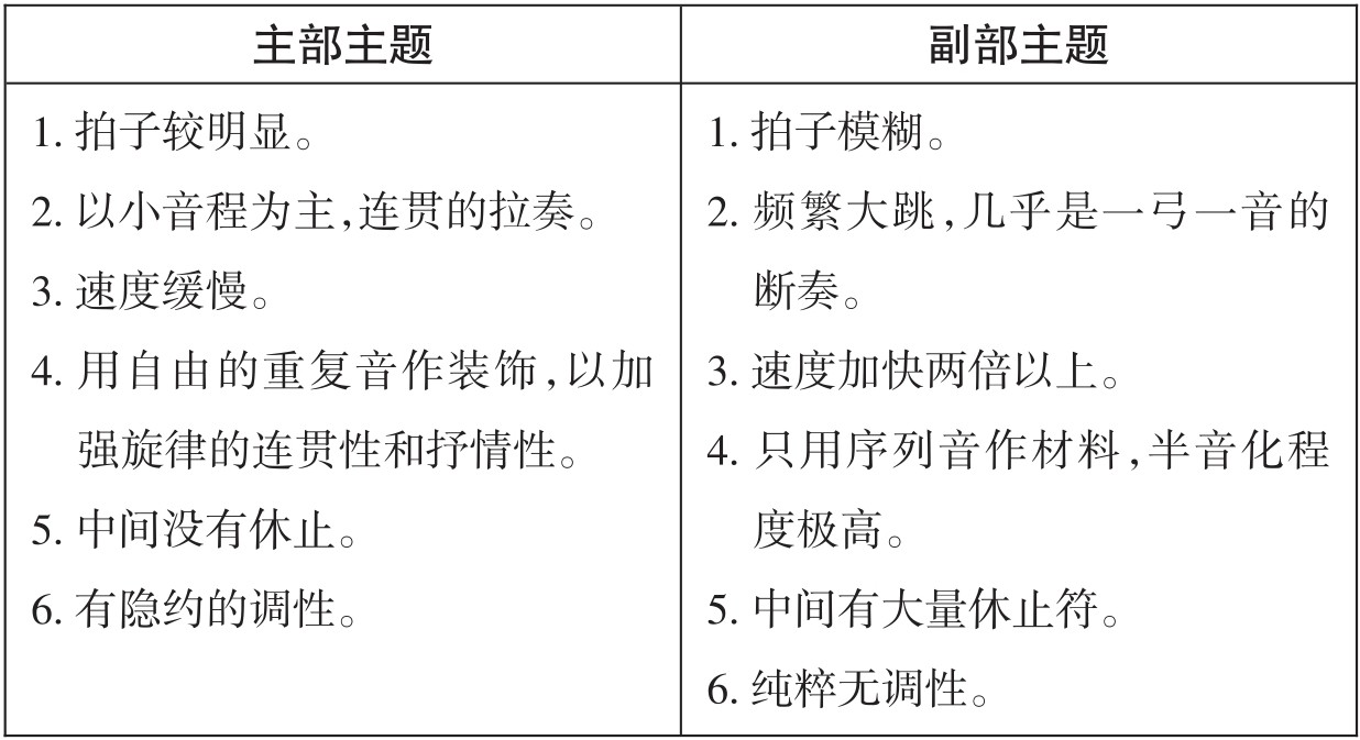 figure_0045_0038
