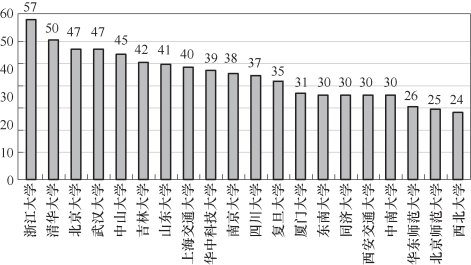 pagenumber_ebook=43,pagenumber_book=34