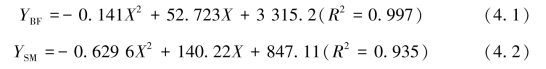pagenumber_ebook=80,pagenumber_book=70