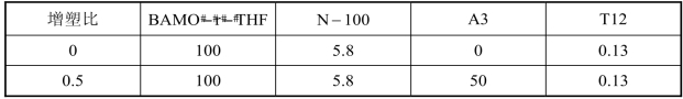 pagenumber_ebook=132,pagenumber_book=121