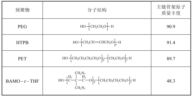 pagenumber_ebook=189,pagenumber_book=178