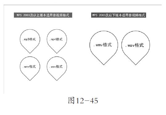 12-45