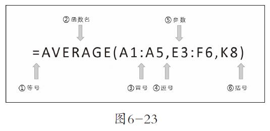 6-23