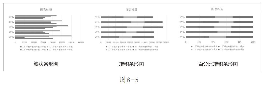 8-5