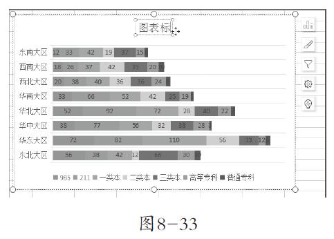 8-33