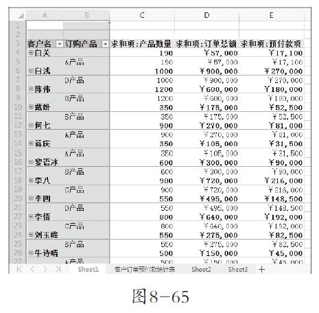 8-65