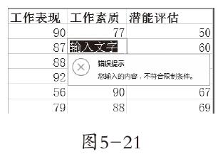 5-21