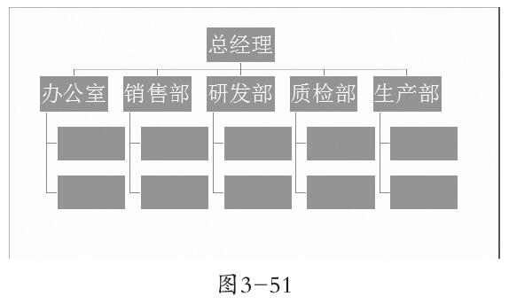 3-51