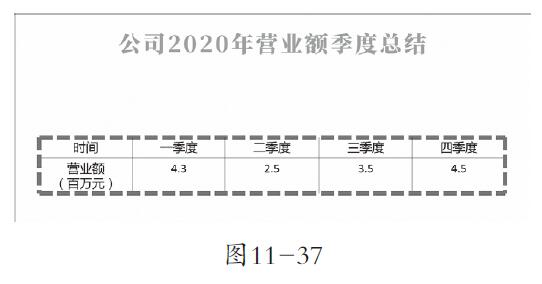 11-37