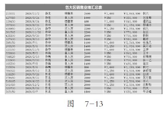 7-13