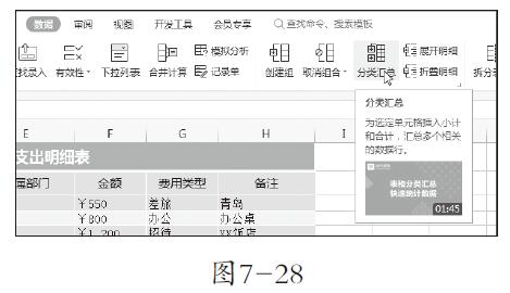 7-28