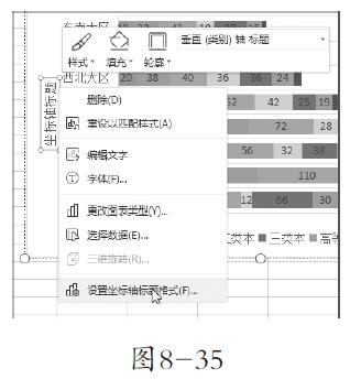8-35