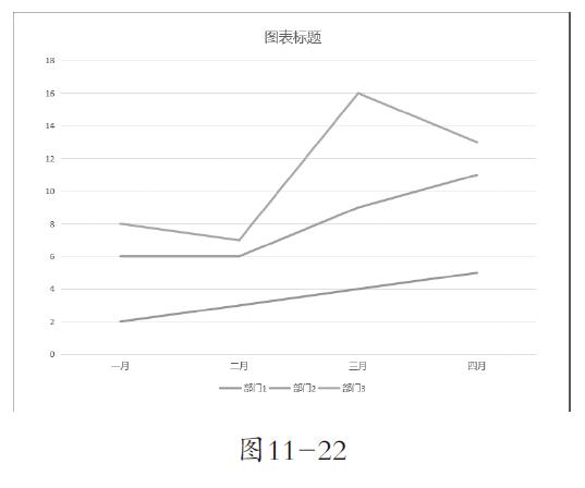 11-22