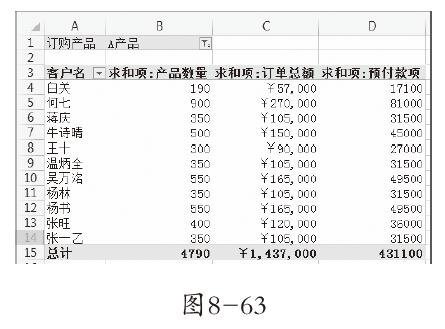 8-63
