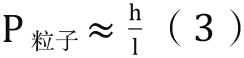 formula15