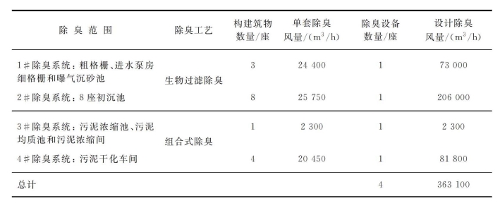 pagenumber_ebook=166,pagenumber_book=156