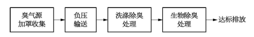 pagenumber_ebook=166,pagenumber_book=156