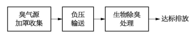 pagenumber_ebook=166,pagenumber_book=156