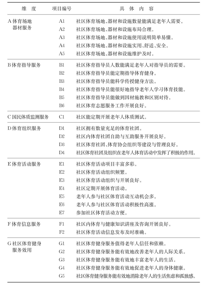 pagenumber_ebook=191,pagenumber_book=182