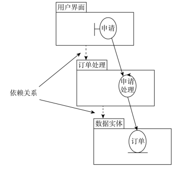 pagenumber_ebook=65,pagenumber_book=57