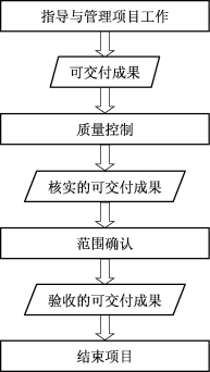 pagenumber_ebook=228,pagenumber_book=212