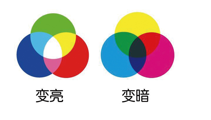 1-2