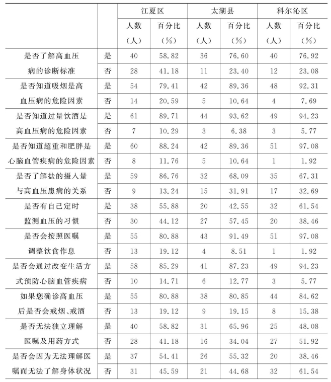 pagenumber_ebook=413,pagenumber_book=405