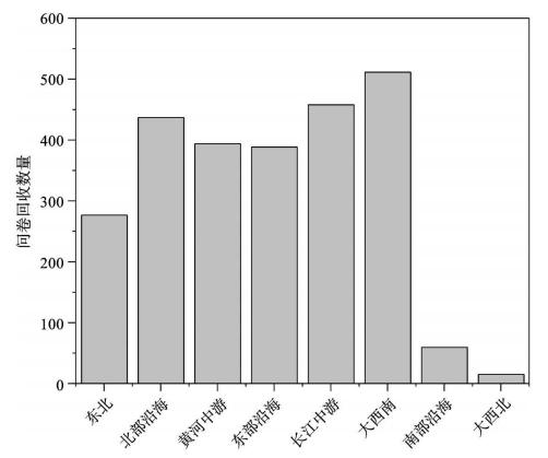 pagenumber_ebook=306,pagenumber_book=298