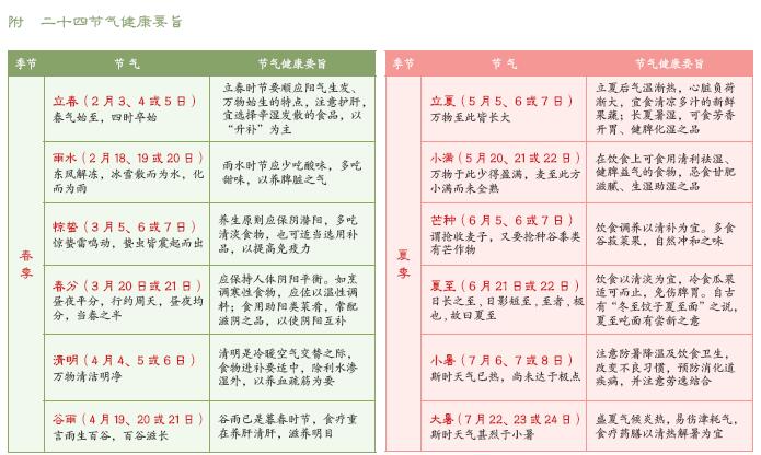 1-55