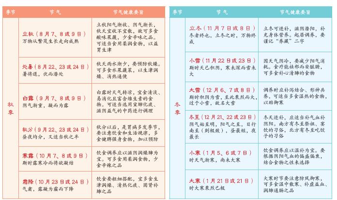 1-56